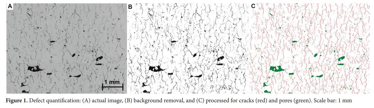 MSAM_ASP's tweet image. 📢 2024 Highlighted Research — Recommended Read

📝 An #experimental process parameter study on the identification of defects in additively fabricated Al6061 with #LaserPowderBedFusion

Read the full article: doi.org/10.36922/msam.…

#AdditiveManufacturing #Alloys  #3DPrinting