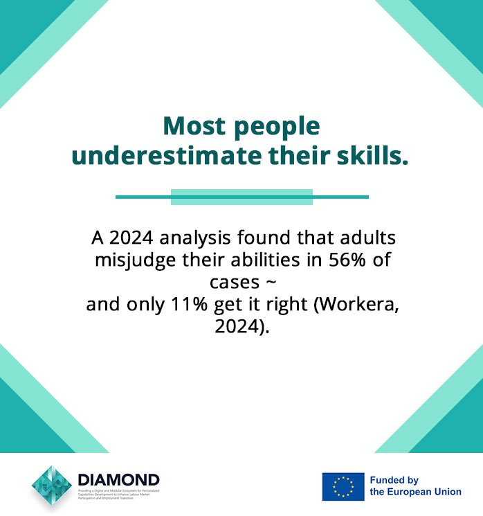 Diamond_Empower's tweet image. Most people underestimate their own skills.
So many strengths come from life: caring, solving problems, adapting, and supporting others.
This is transfer thinking, using what life taught you in new places.
⇒ diamond-empower.eu
#DIAMONDProject #REA #HorizonEU #EUFunded