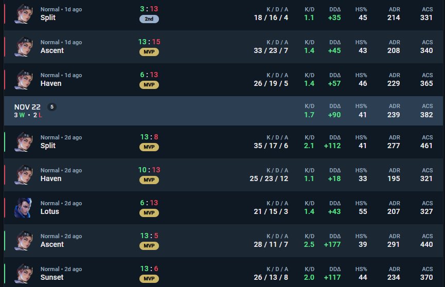 sora (@sora_01159) / Posts and Replies / X