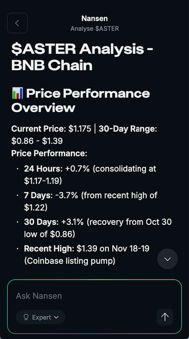nansen_ai's tweet image. Most people faded $ASTER as another DEX token.

But the onchain data paints a different picture.

Here’s why Smart Money is quietly positioning on @BNBCHAIN’s most traded perp DEX token:

A short🧵 on $ASTER