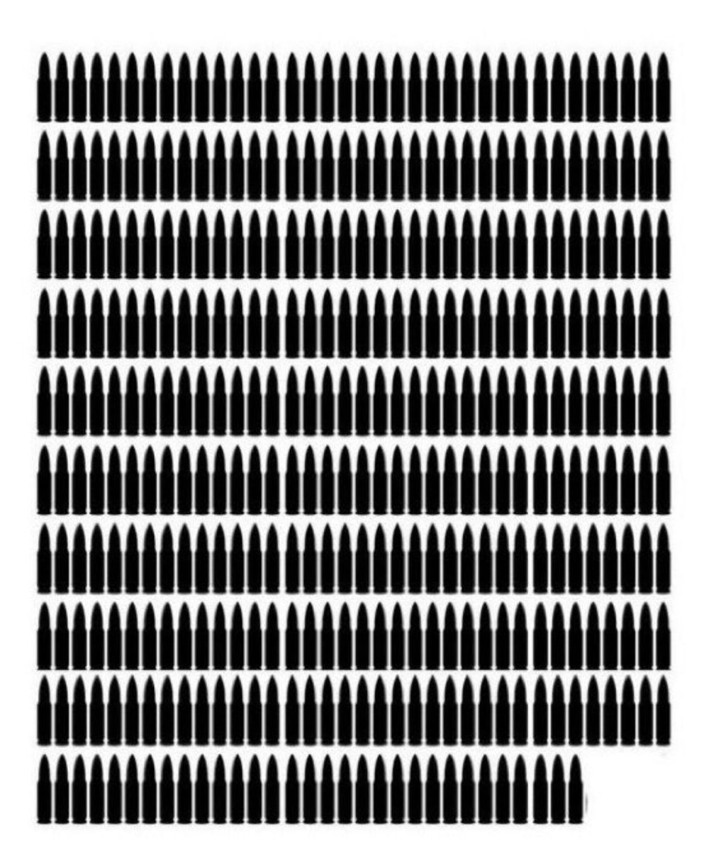 Two simple photos never forget 💔 

Leave a simple dot to break the algorithm