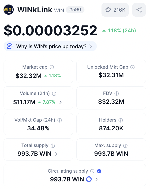 WinkLink_Oracle's tweet image. Data never sleeps. Neither do we.
Step by step. Block by block.