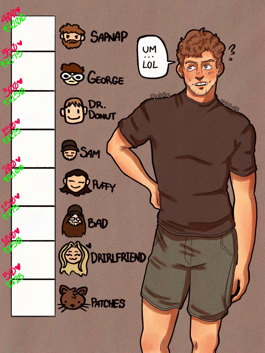 WhoTookQuiche's tweet image. Ummm yeah
[#dreamfanart]