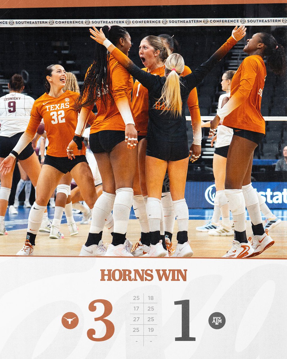 TexasVolleyball's tweet image. RESPECTFULLY, 👎👎👎

#HookEm