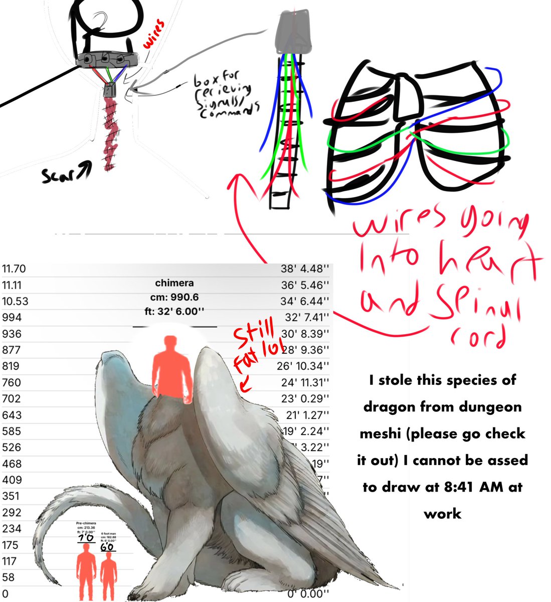 UnlicensedDoc_'s tweet image. [EVENT INFO]