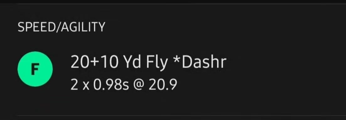 Knocking on the door of 21 MPH sprint speed ⚡

<a href="/jet3328/">Jonathan Turner</a>