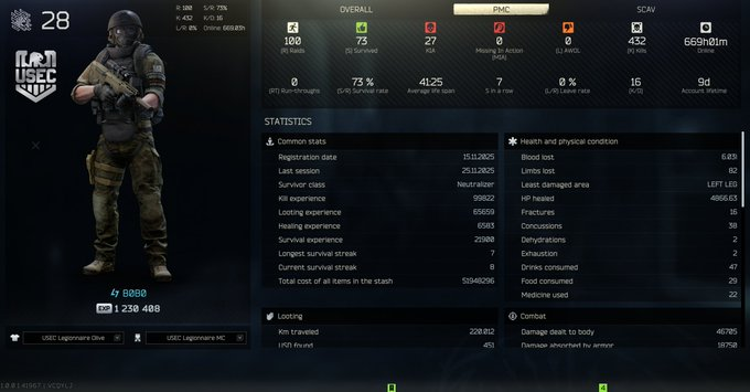 B0B0______'s tweet photo. @velion insane wipe tbh https://t.co/Wxu9ssGIMy