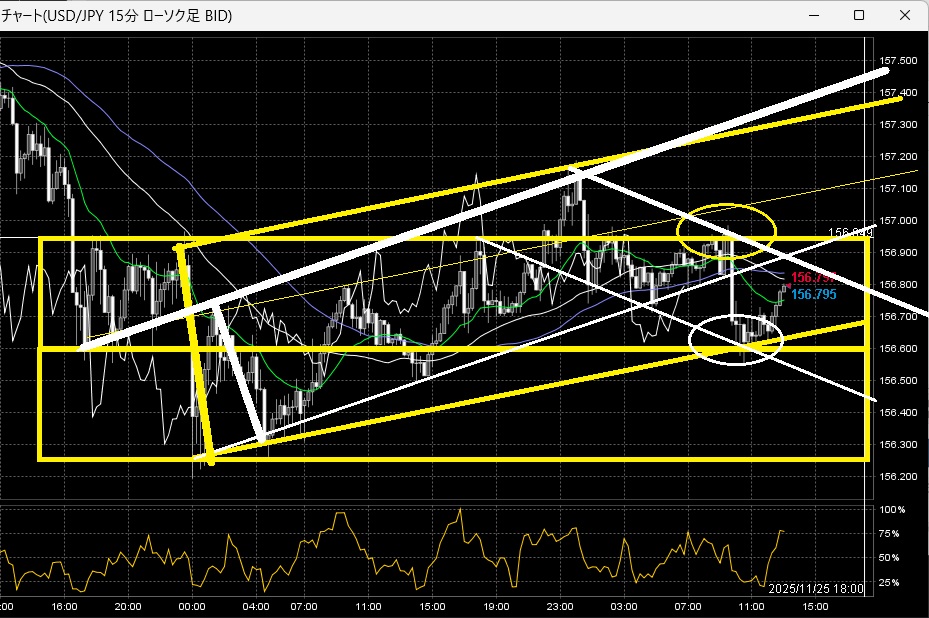 ゆきんこ 直接受け渡し みわ (@miwa3125_sub) / Posts / X