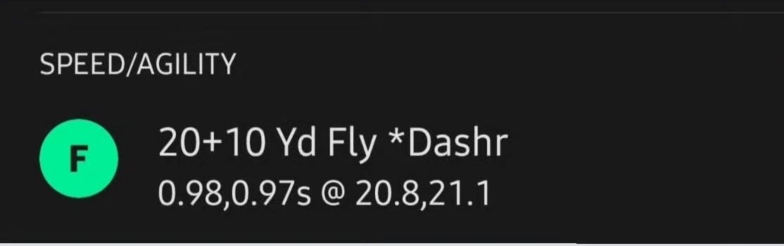 21 MPH sprint speed ⚡
<a href="/kasonflowers24/">Kasonflowers24</a>