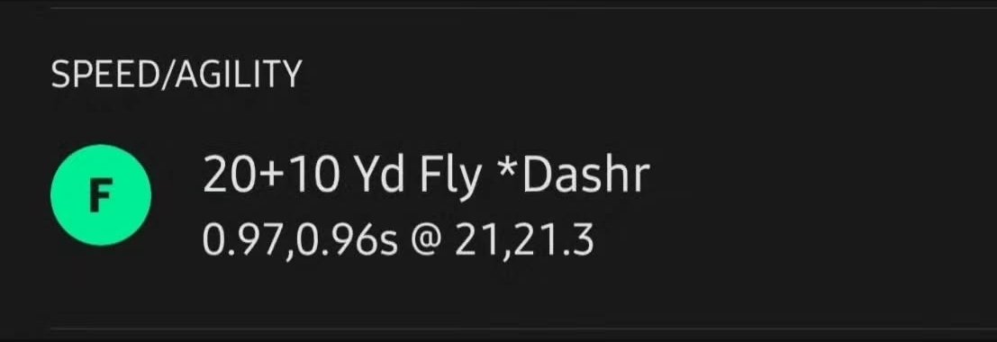 21 MPH sprint speed ⚡
<a href="/noahodomm/">Noah Odom</a>