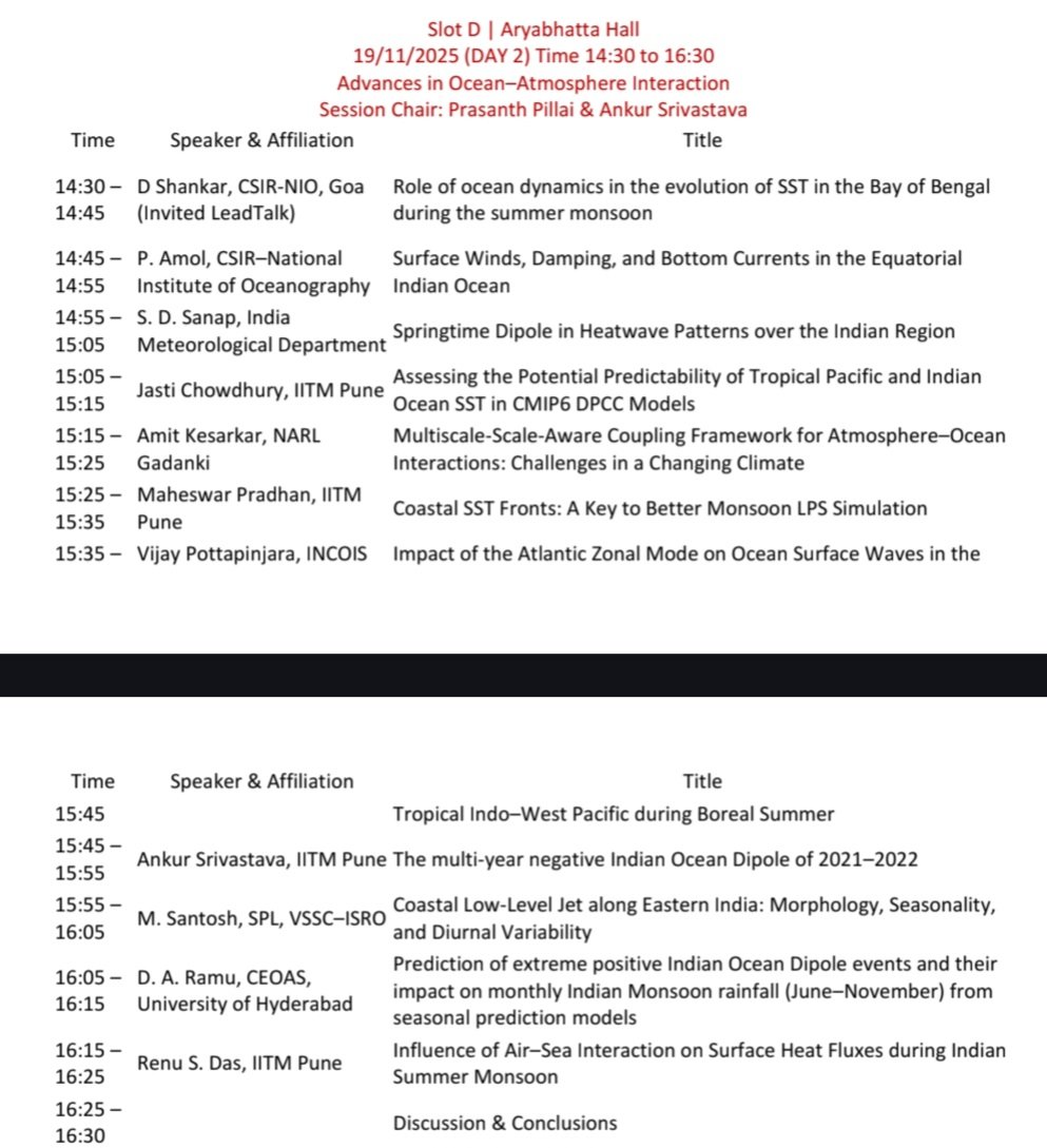 ankur__s's tweet photo. Chaired the Advances in Ocean–Atmosphere Interaction session at INTROMET 2025.
Packed house, great energy, and talks on monsoon dynamics, IOD, SST, coastal jets &amp; ocean–atmosphere coupling. @iitmpune @moesgoi https://t.co/VoWNS1sAcD