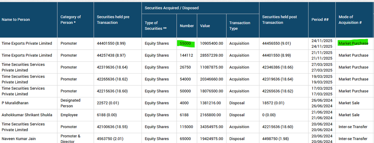 ValueEquity tweet media