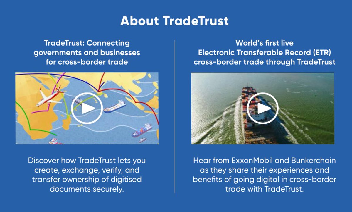 darrinlewisjr's tweet image. Solutions that have been TradeTrust-enabled #MLETR

@XDCTradeNetwork $XDC #XDCNetwork
@CargoXio $CXO
@MNWSupplyChain $MNW
@Automaxisa …