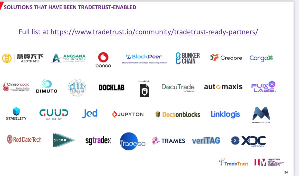 darrinlewisjr's tweet image. Solutions that have been TradeTrust-enabled #MLETR

@XDCTradeNetwork $XDC #XDCNetwork
@CargoXio $CXO
@MNWSupplyChain $MNW
@Automaxisa …
