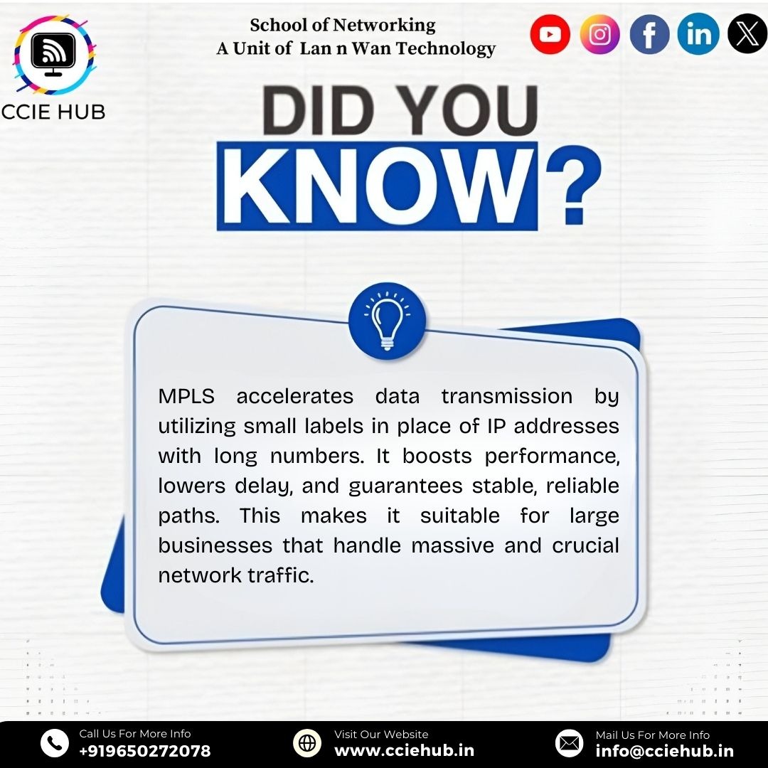 cciehub's tweet image. Did you know? 🚀 MPLS speeds up data flow using labels instead of long IP lookups—making networks faster, stable, and ideal for heavy traffic.
Learn more with CCIE HUB! 🌐
.
.
.
.
.
.
#CCIEHUB #DidYouKnow #MPLS #NetworkingBasics #NetworkEngineers #CCNA #CCNP #CCIE #CiscoTraining
