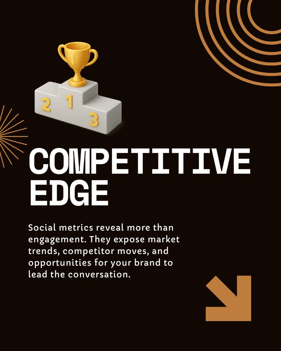 CyberCurateTech's tweet image. Stop chasing vanity UNLOCK real momentum 🚀

Track growth rate + competitive edge NOW.

Top brands predict shifts, crush gaps, and own the convo.

Raw data →  is winning intelligence 🔥

#SocialMediaAnalytics #Digital #GrowthMetrics #CyberCurateTech