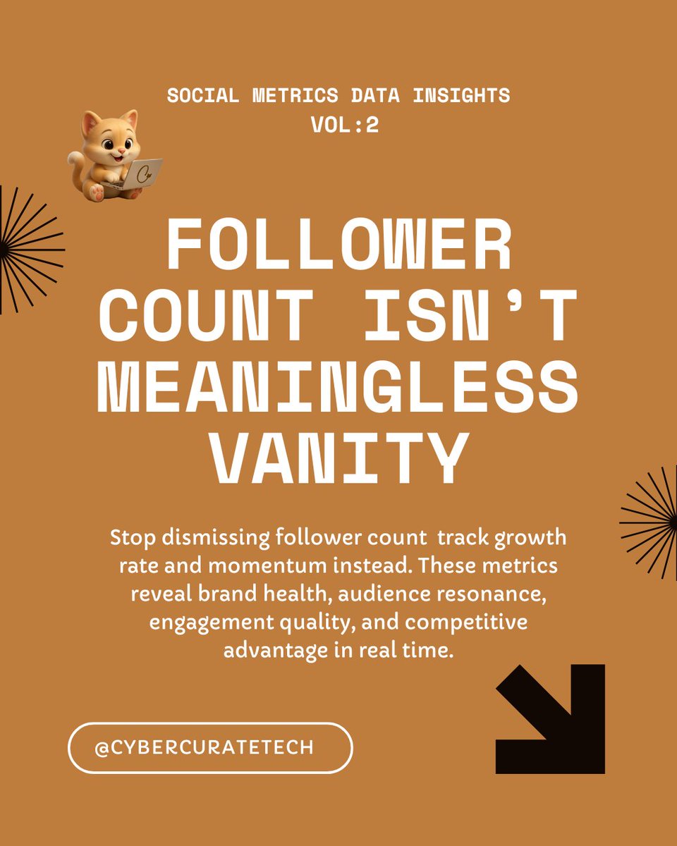 CyberCurateTech's tweet image. Stop chasing vanity UNLOCK real momentum 🚀

Track growth rate + competitive edge NOW.

Top brands predict shifts, crush gaps, and own the convo.

Raw data →  is winning intelligence 🔥

#SocialMediaAnalytics #Digital #GrowthMetrics #CyberCurateTech