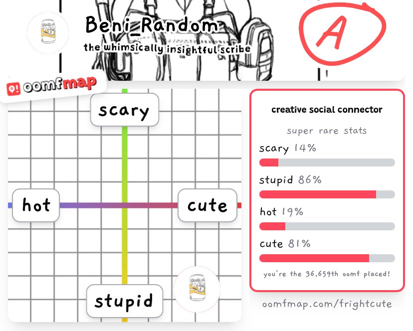 Beni_Random's tweet image. WHAT IN THE ACTUAL