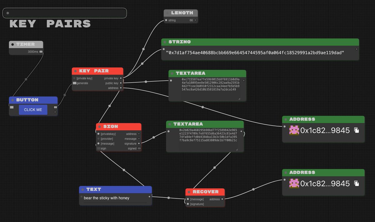 intoWeb3Dev's tweet image. After playing with eth.build, gen an image with
Prompt: generate an image using image generation, demonstrate key concepts in ethereum such as keypair, public key, private key, wallet address , sign ,signature, recover, save to current dir.
sandbox.eth.build/wofCrGxhc3Rfbm…