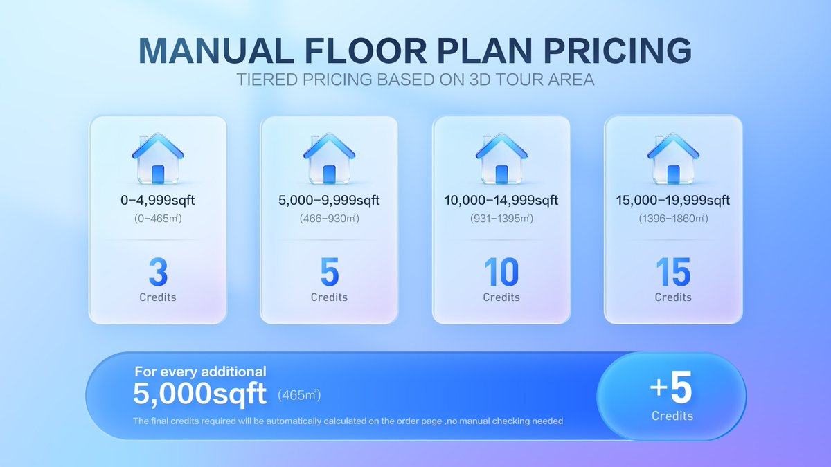 REALSEE_Moment's tweet image. 🔔【New Release: Manual Floor Plan Service】
🔥 We are excited to officially launch our Manual Floor Plan Service — a premium drawing service designed for property showcases, marketing materials, and spatial presentation.
👉 Click this link to check more information:…