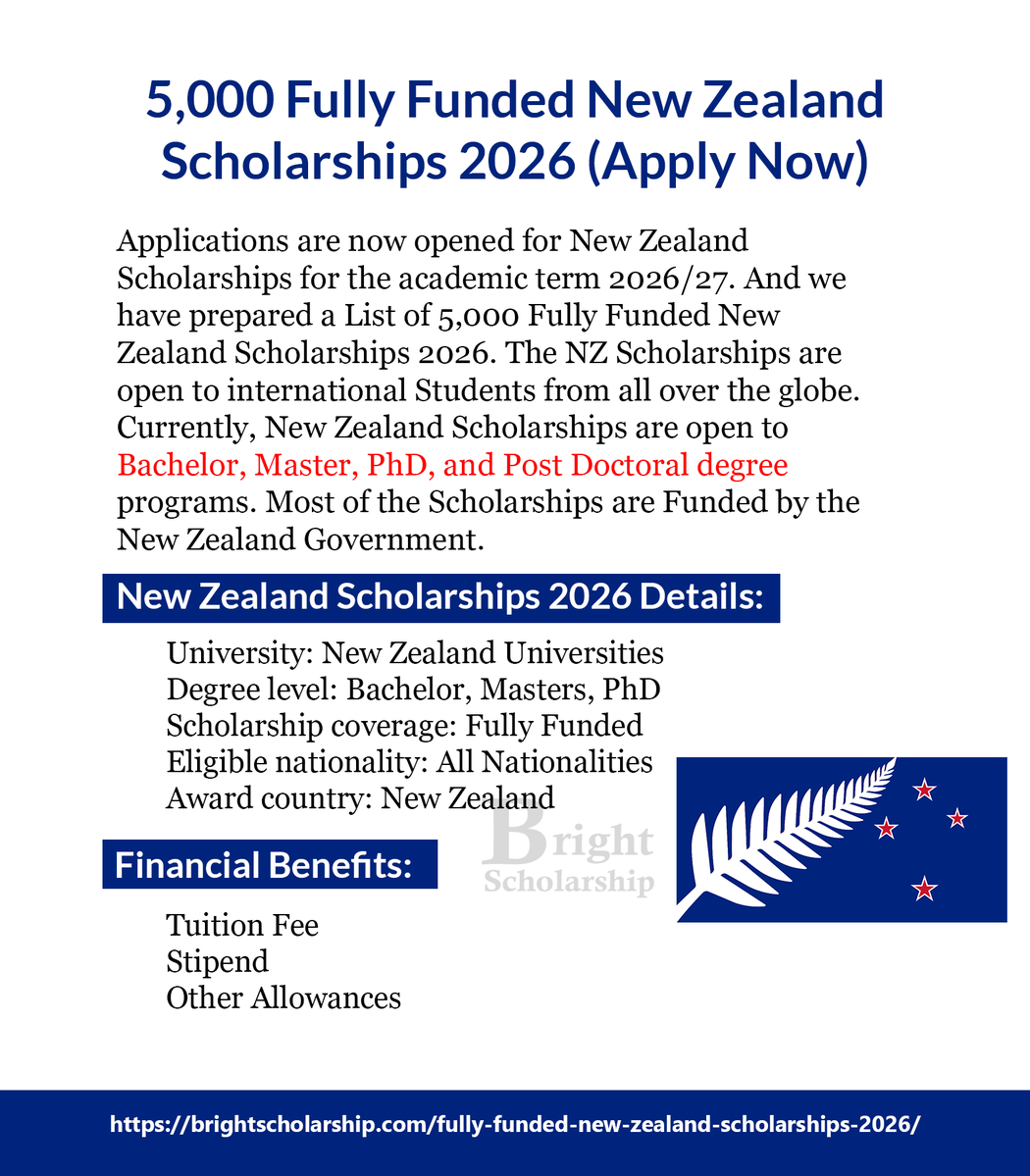 BrightSship's tweet image. 5,000 Fully Funded New Zealand Scholarships 2026 (Apply Now)

University: New Zealand Universities
Degree level: Bachelor, Masters, PhD
Award country: New Zealand

Apply Link: brightscholarship.com/fully-funded-n…

#BrightScholarship #FullyFunded #Scholarship #NZ #Students #studyabroad #study