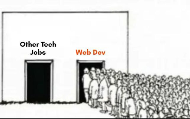 dev_TEMITAYO's tweet image. We don full ooo😭😭😭