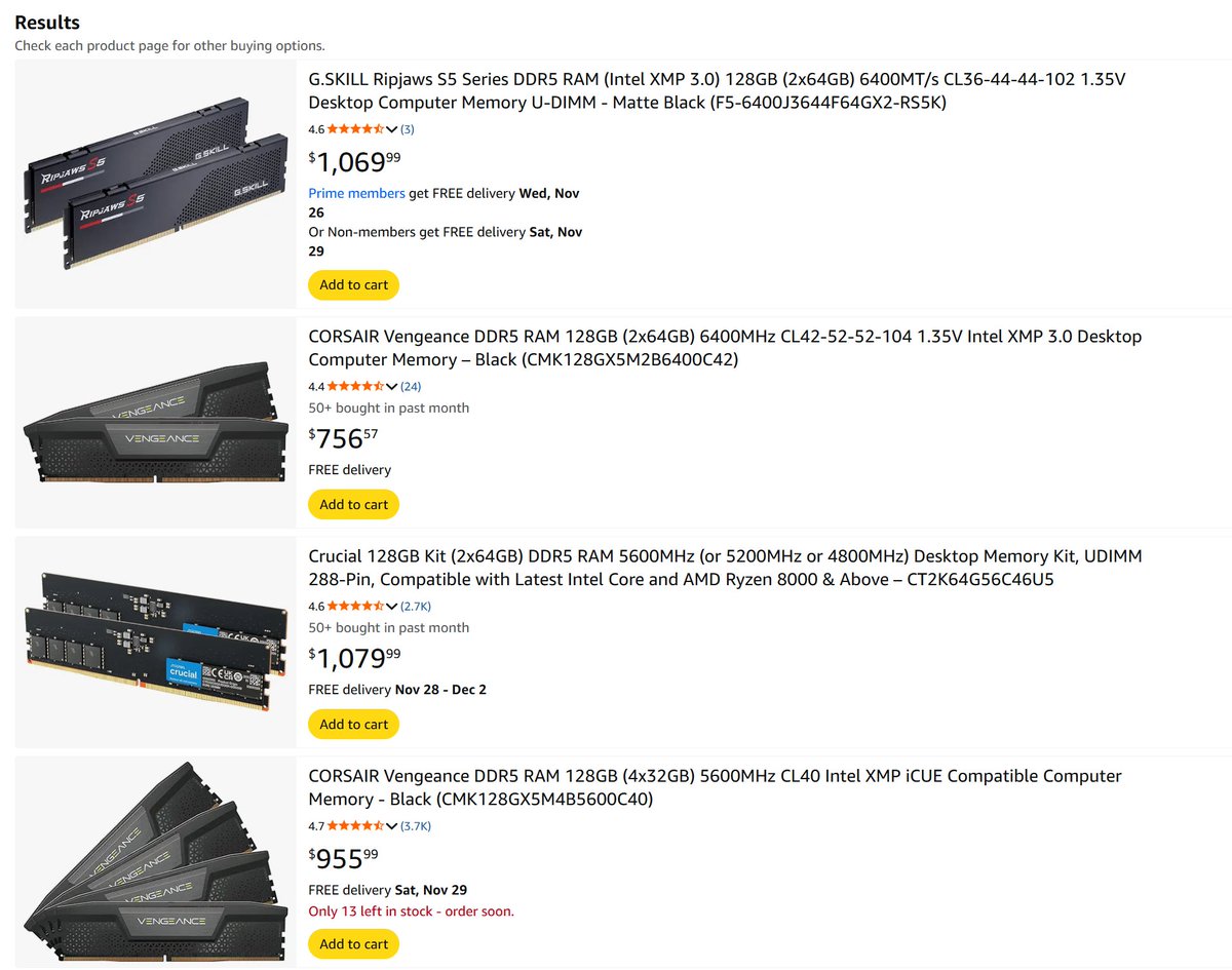 TechYESCity's tweet image. Time to buy a new PC **Looks at DDR5 prices**.... nah i&apos;ll just keep the old PC, saul good.