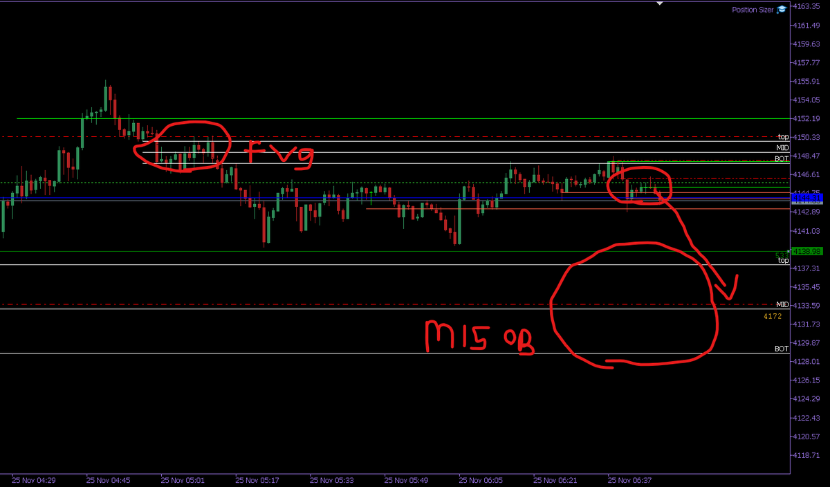 Day Trade Drifter (Samuel Broye) tweet media