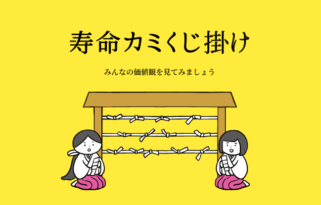shimaneacp's tweet photo. もし自分の寿命があと１年だったら…半年だったら…どの様なことを大切にして残りの時間を過ごしたいですか？
『寿命カミくじ』は自分の価値観を考え、大切な人に伝えるきっかけとなるくじ引きです⛩️
自分がどんな価値観を持っているのか、考えてみませんか❓
https://t.co/KI8CJLYhop
#人生会議 #ACP https://t.co/S7v7HV9K1Q