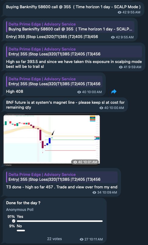 csankalp's tweet image. Action -&amp;gt; Reaction ! 

Personally DFD neat 101 points before 10.15 in #banknifty 58600 ce but members aren’t done for the day 🤔 itna lalach sahi nahi itni volatility me