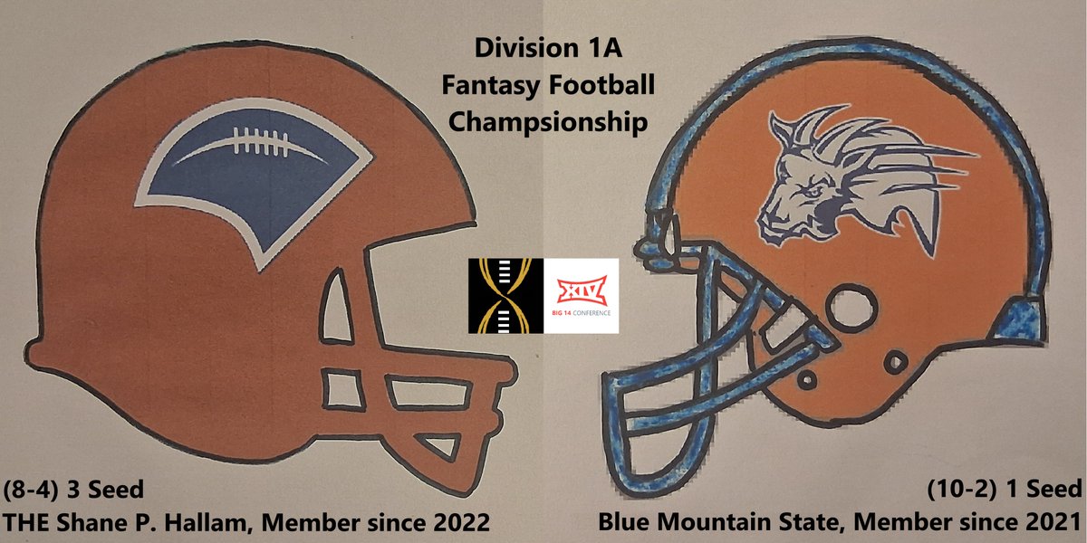 Division1AFF's tweet photo. CHAMPIONSIP WEEK IS HERE! @JonQuick32 and @ShanePHallam both seek their first Championship in Division 1A Fantasy Football https://t.co/LuwPnIFiKV