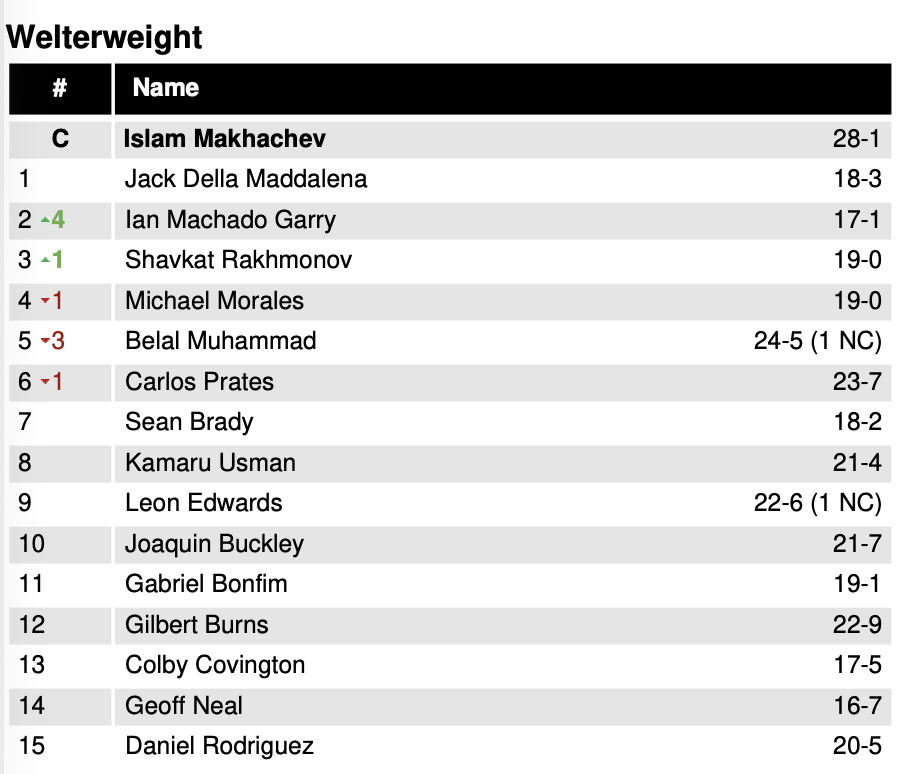 Cage Pulse tweet media