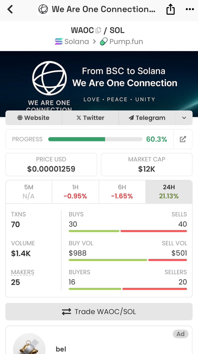 WAOConnectOne's tweet image. 🌍 OFFICIAL VIRAL AIRDROP CAMPAIGN (LIMITED)

To celebrate WAOC breaking ATH on Solana, we’re rewarding the believers who push this movement forward.

🎁 Airdrop Reward: 20,000 WAOC each

Only for true supporters of Love • Peace • Unity.

HOW TO ENTER (ALL STEPS REQUIRED)

1️⃣…