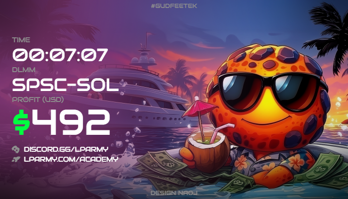 MikelmarcusQTT's tweet photo. 💰 $20,000 PROFIT CHALLENGE – DAY 2 UPDATE (24/11/2025)

📊 Results (Nov 20-24):

Toly: +0.57 SOL ✅ 
Drafted: -1 SOL ❌ 
Catholic: +1 SOL ✅ 
Monadchan: +0.6 SOL ✅ 
Monad ($MON): +0.2 SOL ✅ 
Monass: +0.4 SOL ✅ 
SPSC: +5 SOL ✅ 

📈 Total PnL (Day 2): 6.77 SOL x $140 = $947.80
(Previous total: $1,214.20 → $1,214.20 + $947.80 = $2,162 total!)

🎯 Challenge Progress: $2,162 / $20,000 (10.81%)

💬 Like & RT if you’re following the challenge! 
@met_lparmy 
@MeteoraAG 

🇫🇷 VERSION FRANÇAISE:

💰 Challenge 20,000$ – Mise à jour Jour 2 (24/11/2025)

📊 Résultats (20-24 nov) :

Toly: +0.57 SOL ✅ 
Drafted: -1 SOL ❌ 
Catholic: +1 SOL ✅ 
Monadchan: +0.6 SOL ✅ 
Monad ($MON): +0.2 SOL ✅
Monass: +0.4 SOL ✅ 
SPSC: +5 SOL ✅ 

📈 Total PnL (Jour 2) : 6.77 SOL x 140 = 947.80
(Total précédent : 1,214.20$ → 1,214.20$ + 947.80$ = 2,162$ total !)

🎯 Progression : 2,162$ / 20,000$ (10.81%)

💬 Likez & RT si vous suivez le challenge ! 
@MeteoraFR