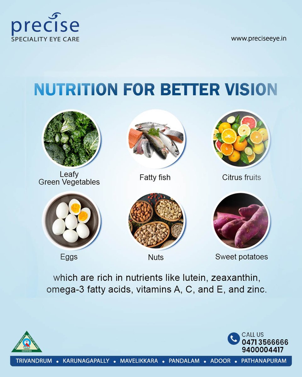 eye_precise's tweet image. Nutrition for better vision!

For Appointments 
Call : 0471 2766666, 9400004417

#Precise #eyecare #eyehealth #Femtocataract #eyespecialist #eyehospital #eyespecialist #eyeclinic #eyecarecenter #StrongerCornea #DrynessFreeEyes #VisionCorrection #PreciseEyecare #ModernEyecare