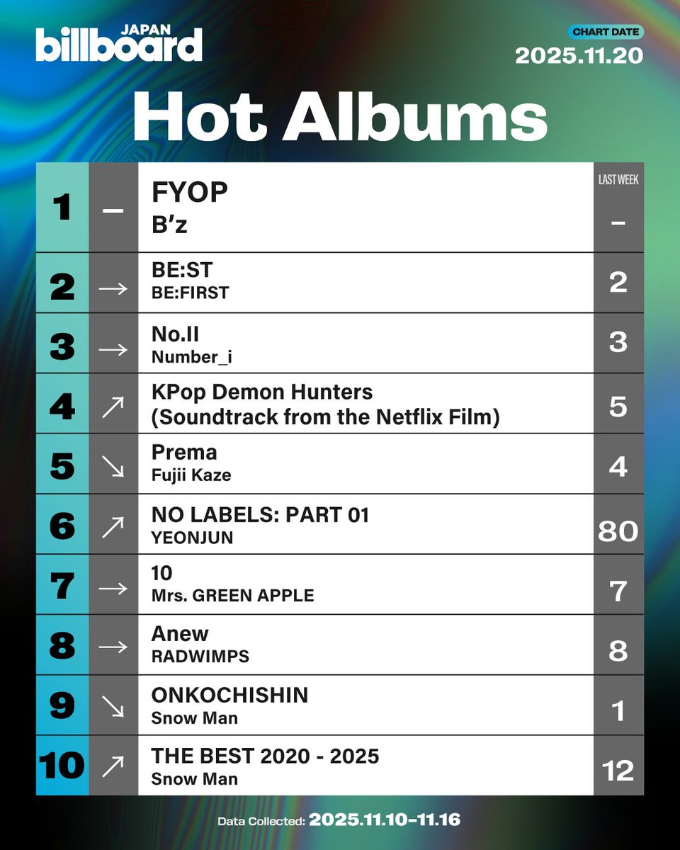 ゆう_iLYs❤️🩵💜 (@mWjWWe18NXcC6Ww) / Posts / X