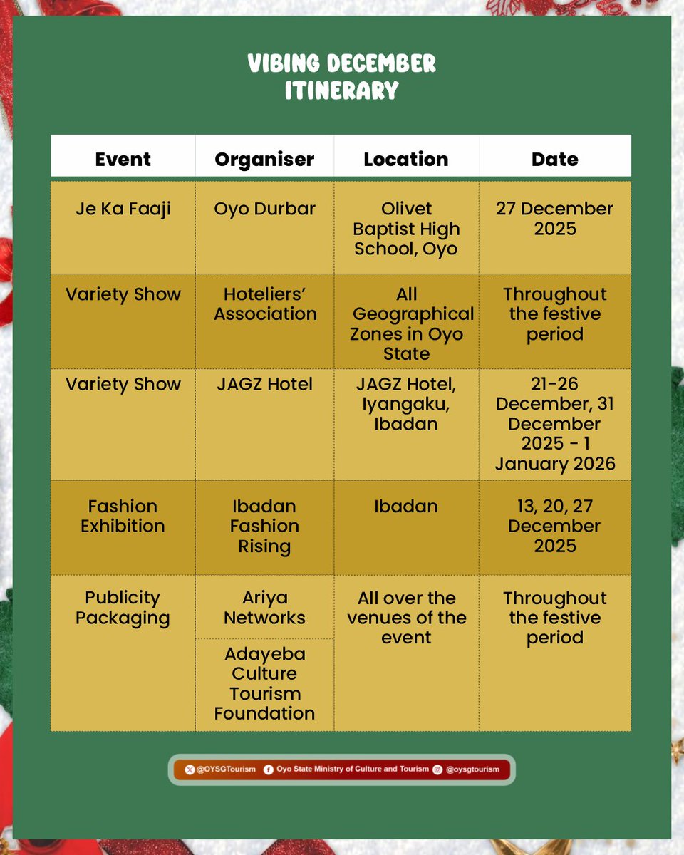 Oyo State is ready to take you on a journey of entertainment, and non-stop fun! Get ready for the official #VibingDecember.