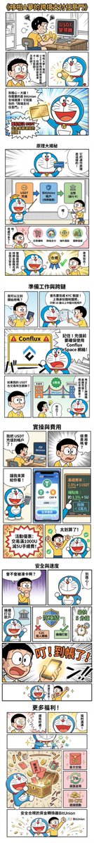 BitUnion_Card's tweet image. 🔔 連哆啦A夢都在推薦的 #CryptoPayment 解決方案，你還不來試試？

🔒 USDT → fiat，安全、便捷、合規。從此和高昂手續費、凍卡、慢到哭的匯款說再見 👋

🔗 現在使用 #BitUnion，費率低至 1.5%！首次使用還有額外空投：app.bitunion.io