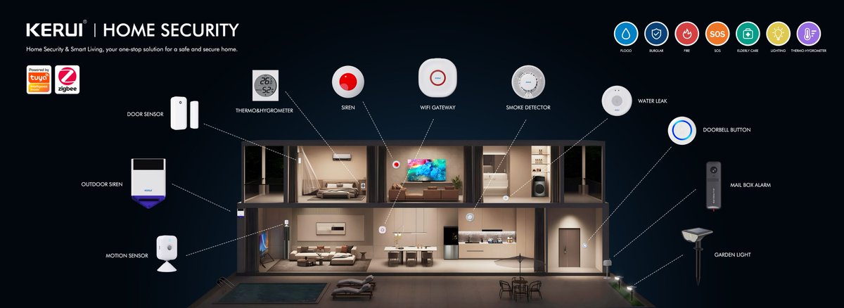 CarolLe1729009's tweet image. Ready to level up your home’s safety? Dive into KERUI’s smart home security solutions and gain the peace of mind you deserve.

#SmartHomeSecurity #HomeAutomation #KERUI #TuyaSmart #Zigbee #HomeSafety #SmartLiving #TechForModernHomes