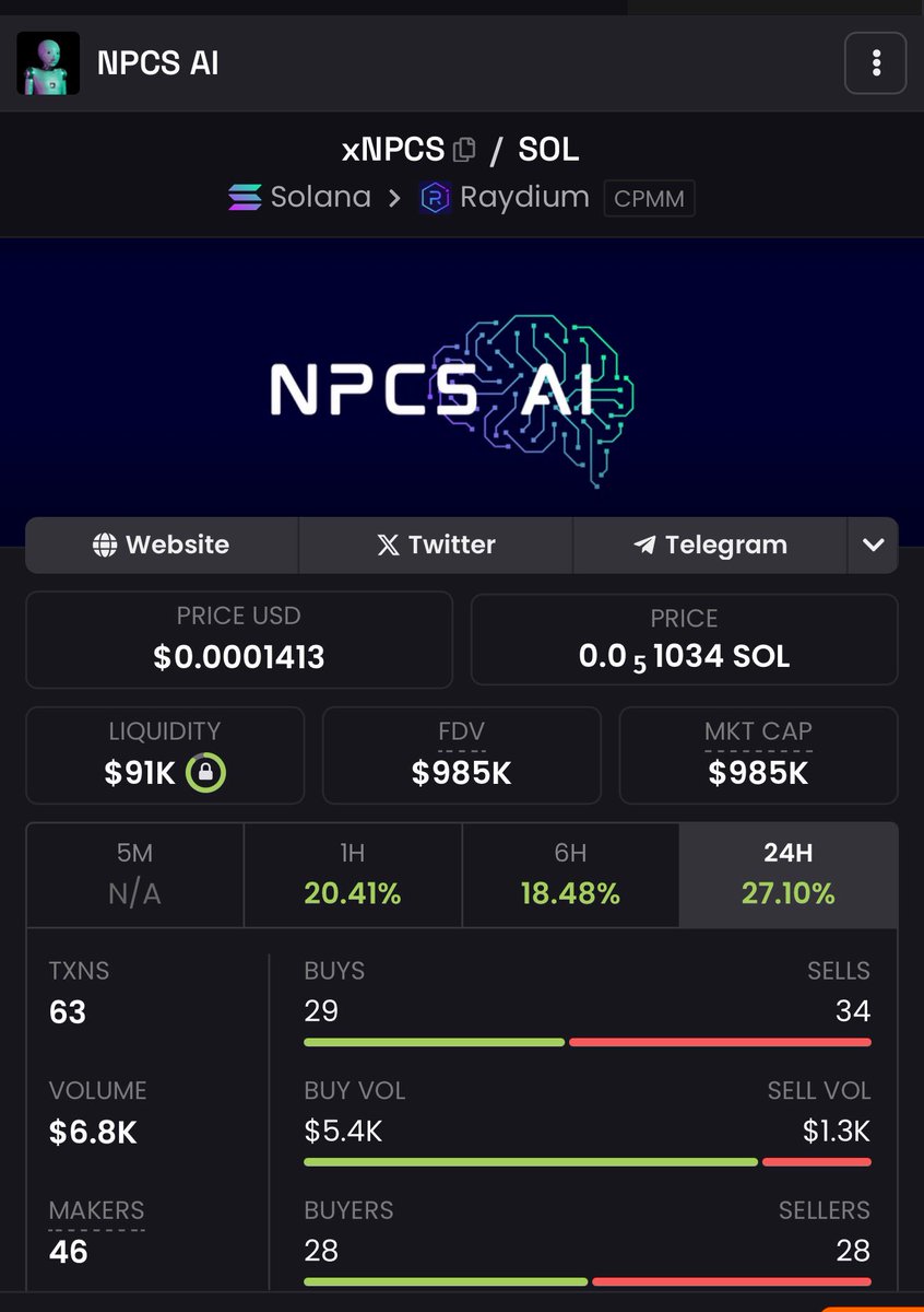 GM Everyone 

The bottom is well and truly in for $xNPCS

100x from here straight past ATH.

It's the szn😉

Ca:
xNPCScK5Hs9ywamnLNsDcxGG9bP3CKaGjcP8xE5KGNy

<a href="/xnpcsolana/">xNPCS</a>