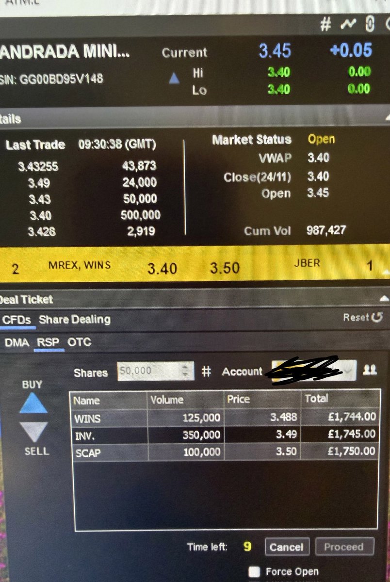 #ATM - Offer remains very light

Market bidding for millions as our large buyer sits there

Can only imagine how this will run if they start dropping some positive news
