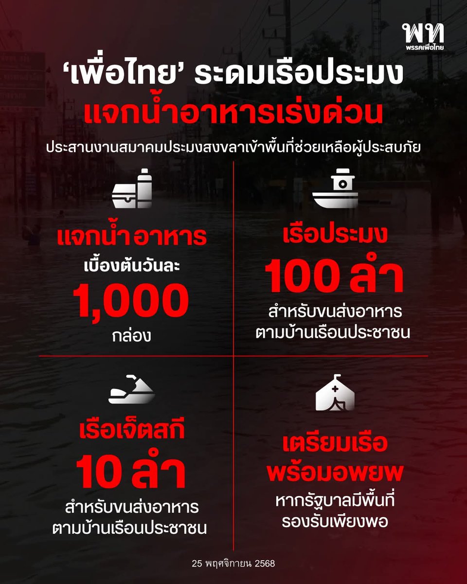 #พรรคเพื่อไทย ขอเป็นส่วนหนึ่งในการช่วยเหลือพี่น้องประชาชนครับ