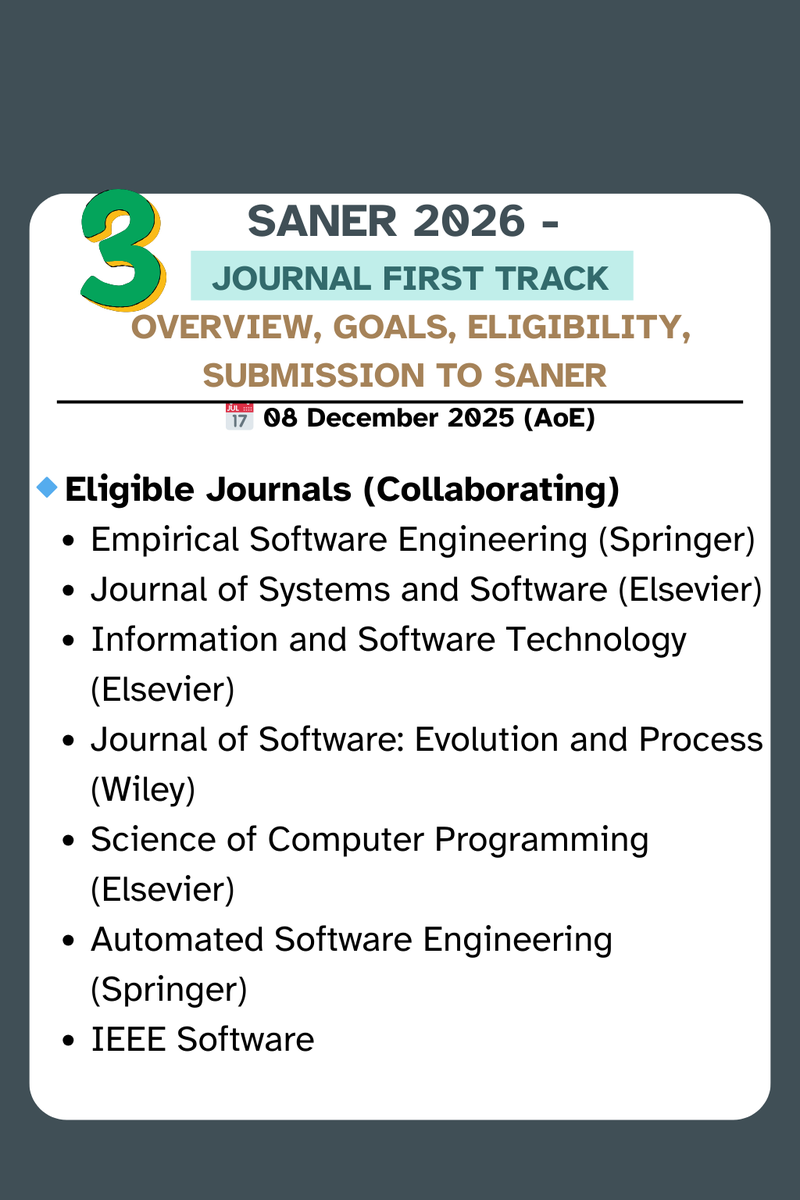 IEEE SANER tweet media