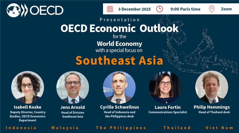OECD Economics tweet media