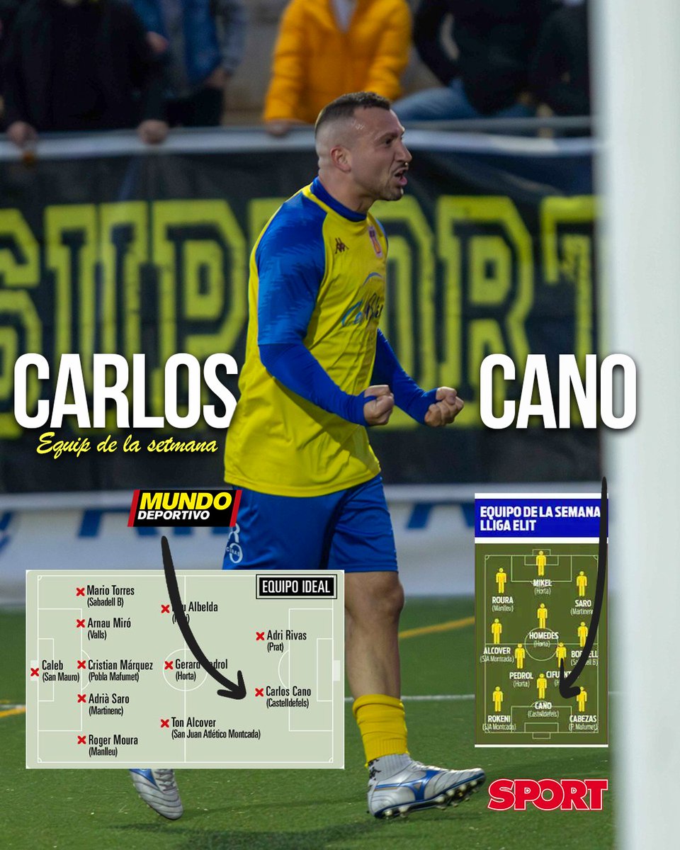 uecastelldefels's tweet image. #PrimerEquipUEC | 🟡🔵

🔝🔝 CARLOS CANO @carloscano90, triat entre els millors de la j10 #LligaElit per @sport i @mundodeportivo 

👏👏 Enhorabona, Carlos!

#SomHiGrocs #2aLligaElit