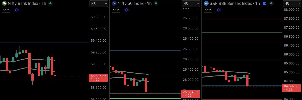 csankalp's tweet image. Kaisi rahi expiry ?
