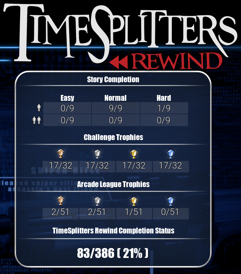 bleaknet tweet media