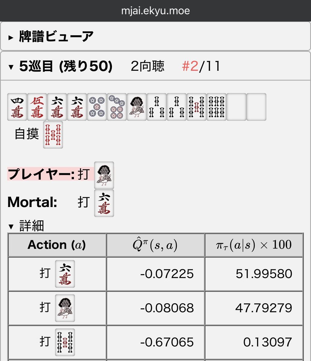 南3 下家とラス回避争い

mortalは打6mらしいが、今後ツモる萬子を、
なるべく下家におろしたくないから1s打ちたくなる

5s打つ人もいそうだけど、けっこう悪手なのかな？