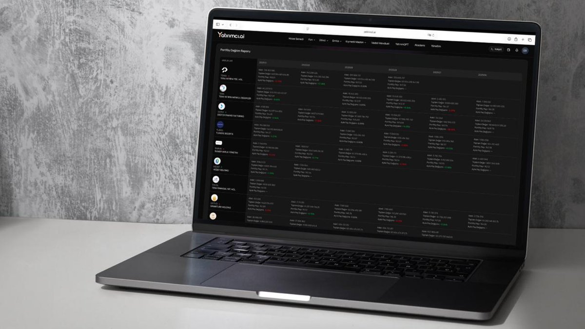 Selamlar arkadaşlar 
Yapay zeka destekli yeni bir analiz platformumuz oldu. 
Hisse Senedi, Fon, Döviz, Emtia, Kıymetli Maden ve Vadeli Mevduat alanlarında yatırımlarınızı yönetebileceğiniz, yapay zeka destekli analizler yapabileceğiniz bir platform. Hem mobil, hem web kullanım