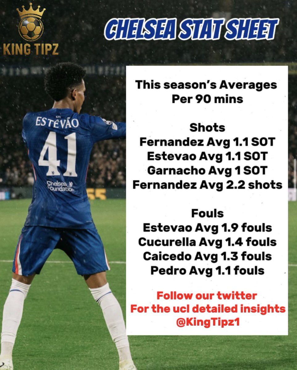 KingTipz1's tweet photo. @bettingvillage Heres some stat sheets for tonight’s game 🔥 https://t.co/OvH0tZWEm6